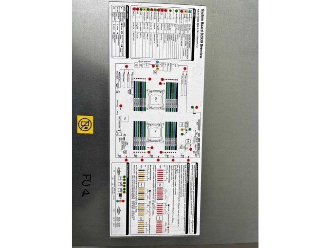 System Board Overview